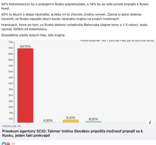 zlovenský debilistan